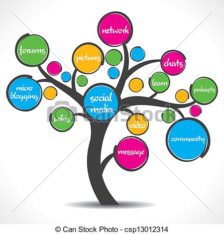 Vector Clip Art Of Colorful Social Media Tree   Social Media Tree
