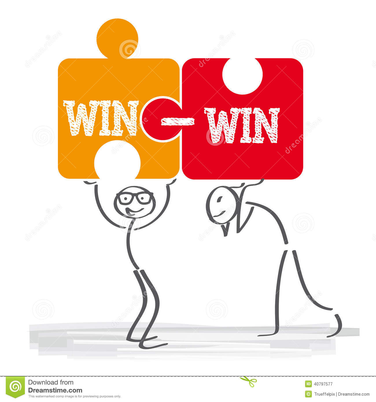 Win Win Strategy Is A Conflict Resolution Process That Aims To