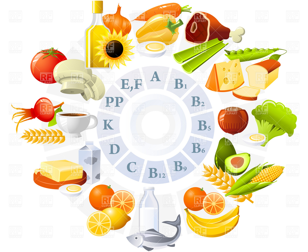 Food And Beverages Table Of Vitamins Set Of Food Icons Organized By