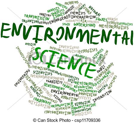 Drawings Of Word Cloud For Environmental Science   Abstract Word Cloud
