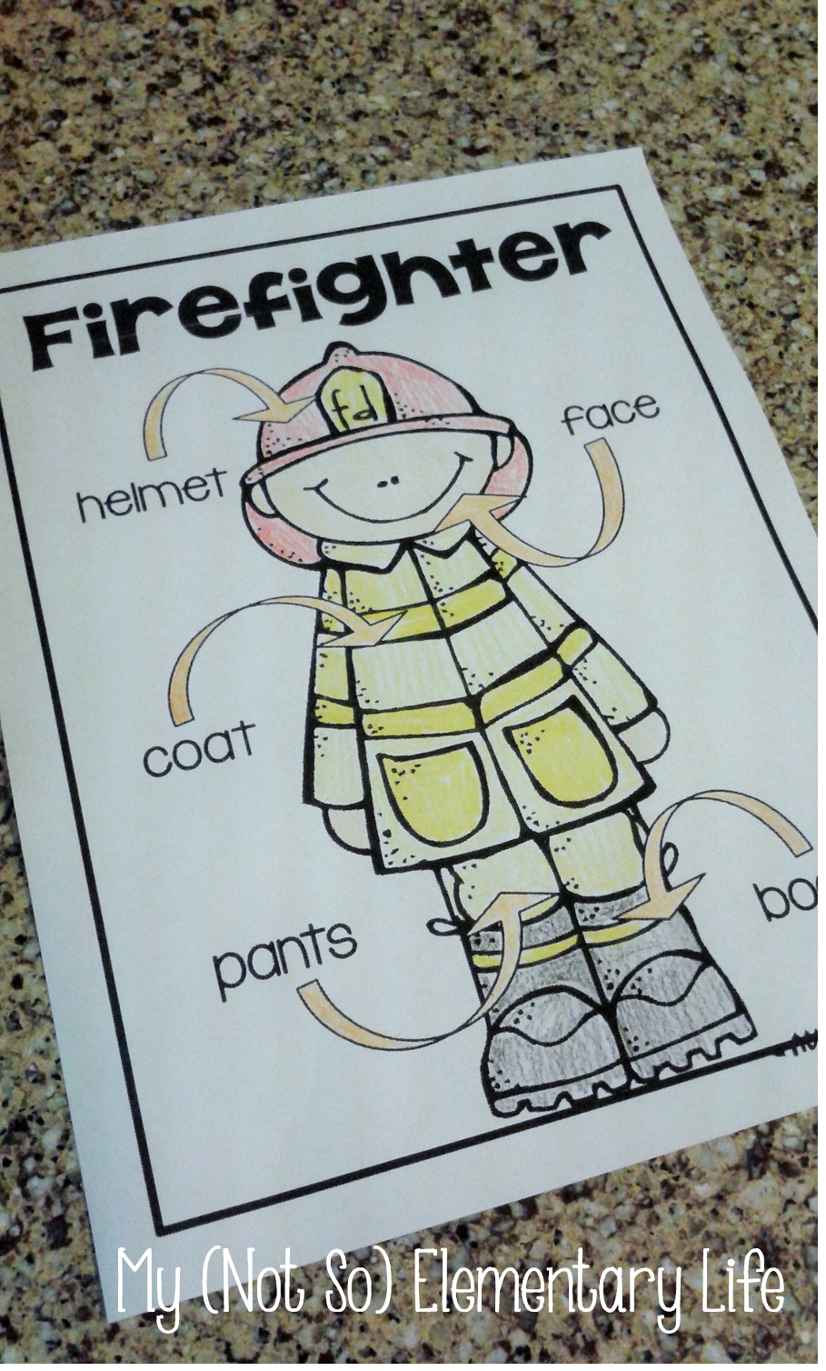 Teacherspayteachers Com Product Fire Safety Thematic Unit Craft 833870