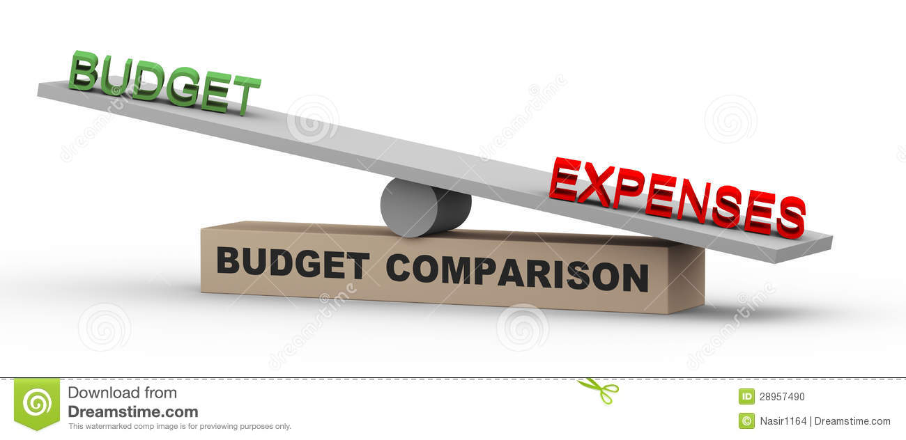 Budget And Expenses  Word Expenses Is Heavier Against Budget On