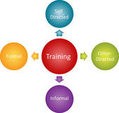 Business Training Illustrations And Clipart