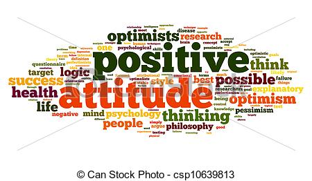 Clipart Of Positive Attitude Concept In Tag Cloud   Positive Attitude