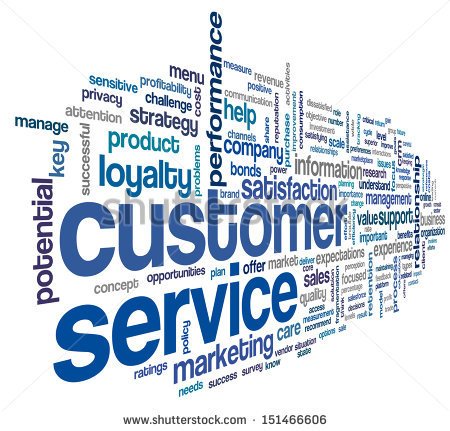 Customer Service Concept In Word Tag Cloud On White   Stock Photo
