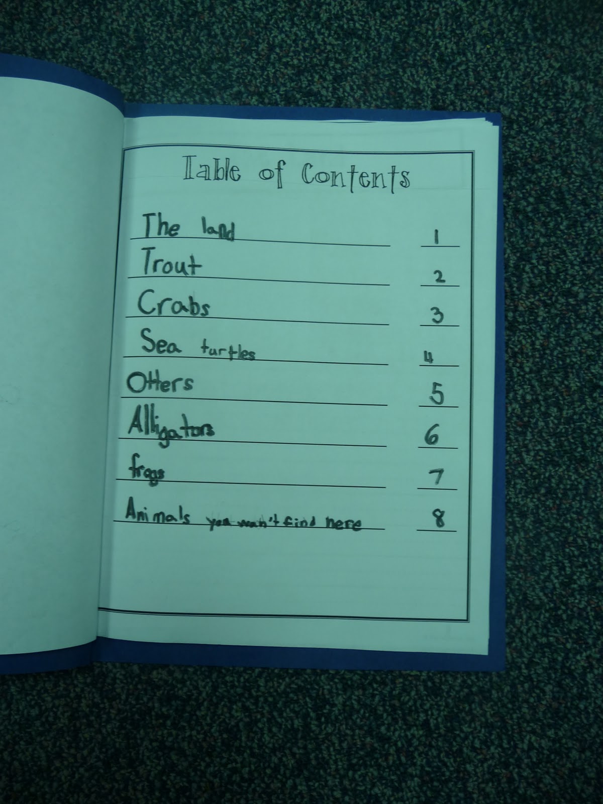 Table Of Contents Clipart Table Of Contents  Book Pages 