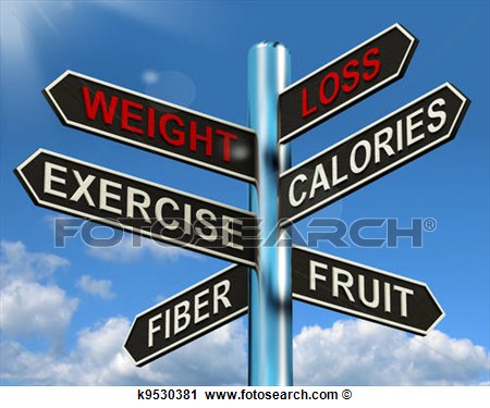 Clipart   Weight Loss Signpost Showing Fiber Exercise Fruit And