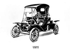 Tags  Model T Ford Model T Car Automobiles Transportation