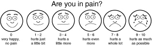 Related Pictures Smiley Face Pain Scale