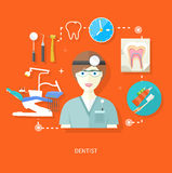 Dentist In Uniform With Instrument On Workplace Royalty Free Stock