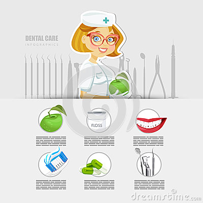 Dentistry Infographics