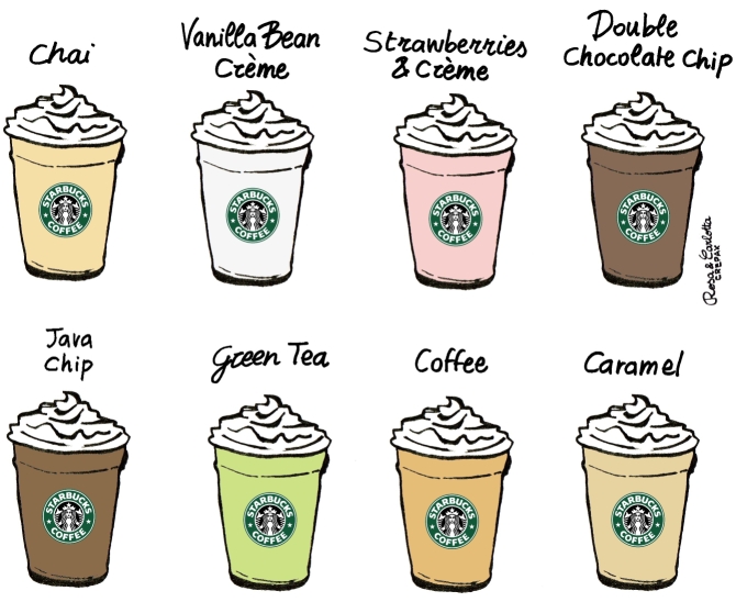 Starbucks Clip Art Quotes