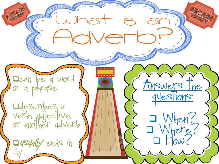 Adverb Clipart Here Is A Picture Of One Of