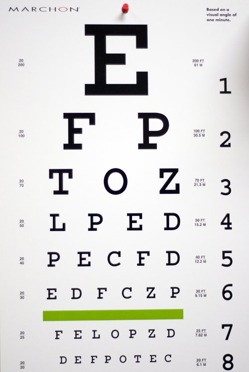     An Eye Exam What S Involved In A Comprehensive Eye Exam And Are There