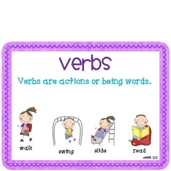 Click On The Noun   Verb Posters To Play