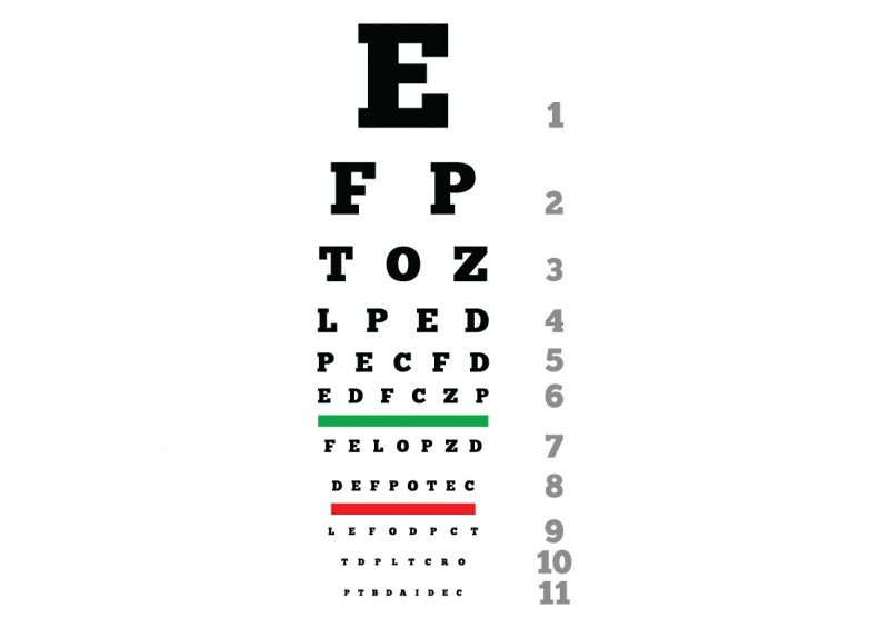 Eye Chart   Download Free Vector Image
