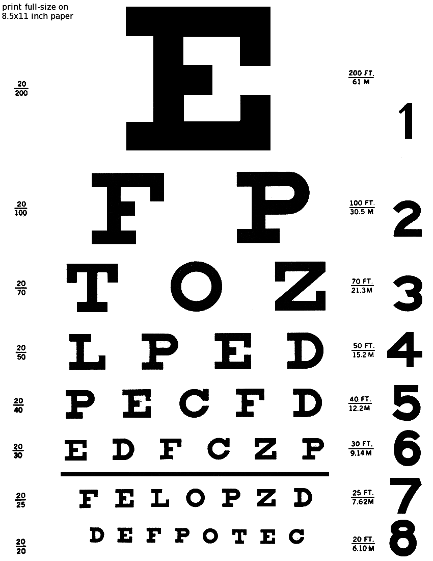Eyechart Full Page    Medical Eyechart Full Page Png Html