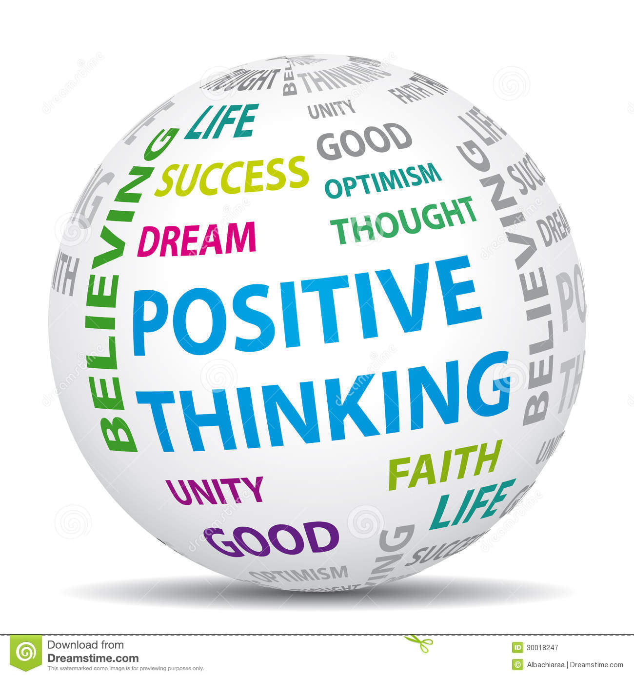 Positive Thinking Clipart Positive Thinking World
