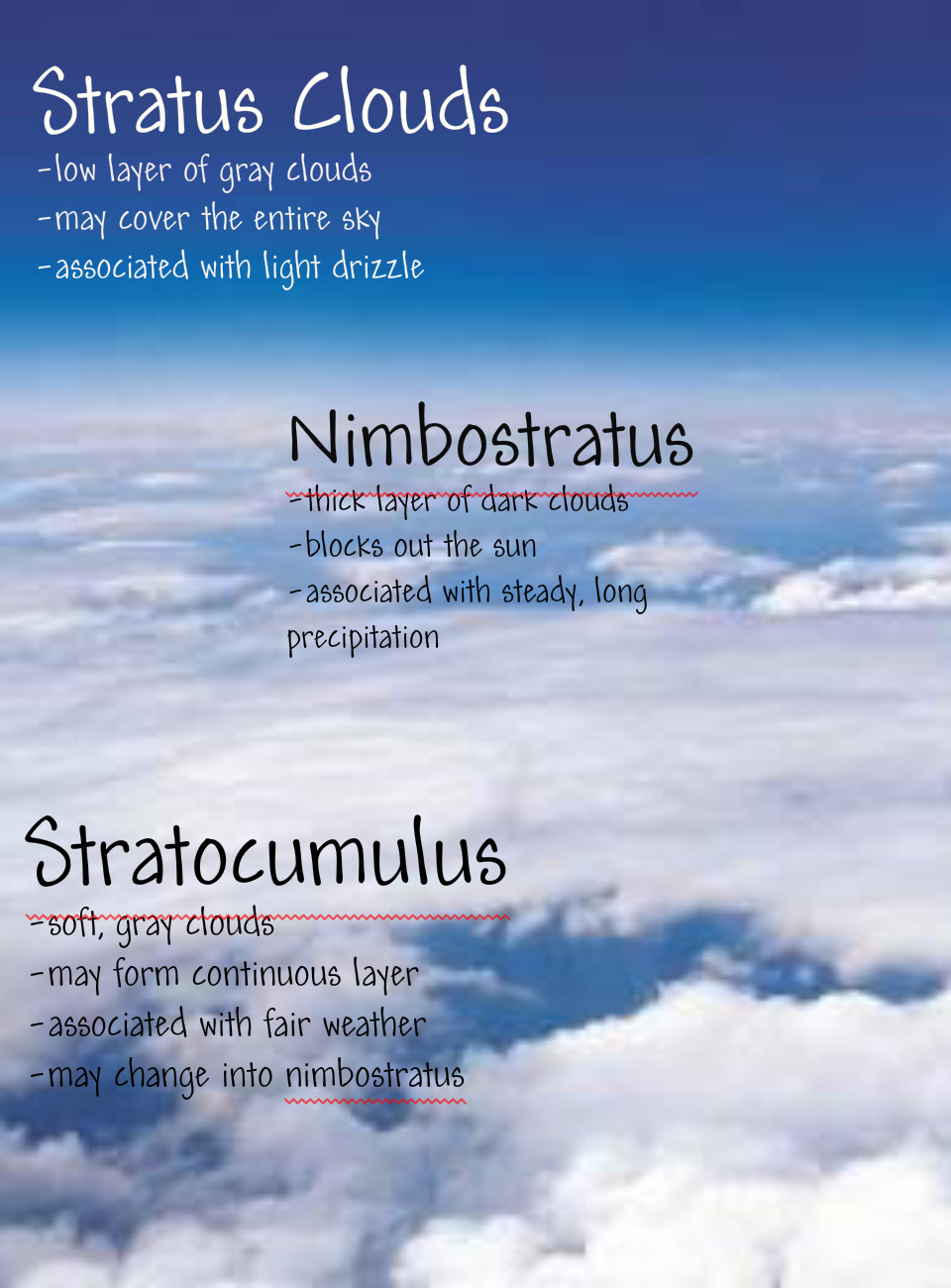 Stratus Cloud   Viewing Gallery