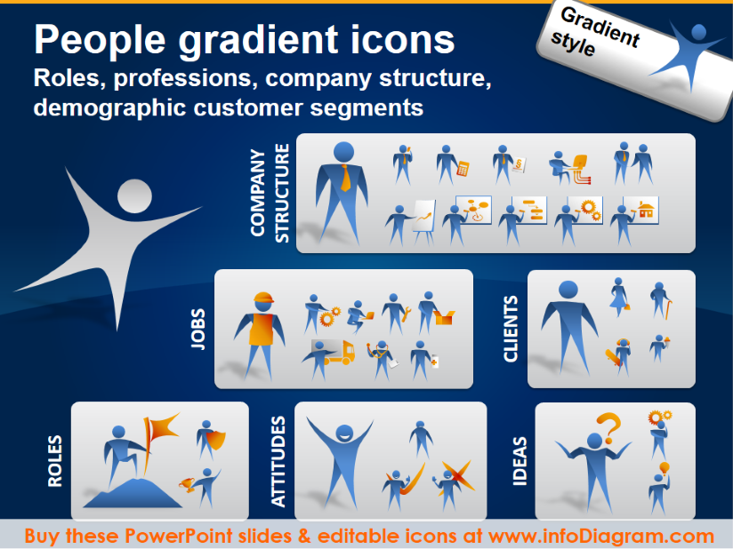 People Man Icon Job Roles Chief Customer Segments Powerpoint Clipart