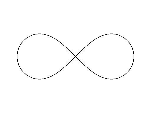 Picture Infinity Symbol   Clipart Best
