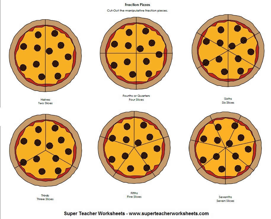 See The Fraction Worksheets Page For The Fraction Pizzas Fraction