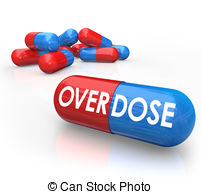 Overdose Word Pills Capsules Od Drug Addiction   Overdose