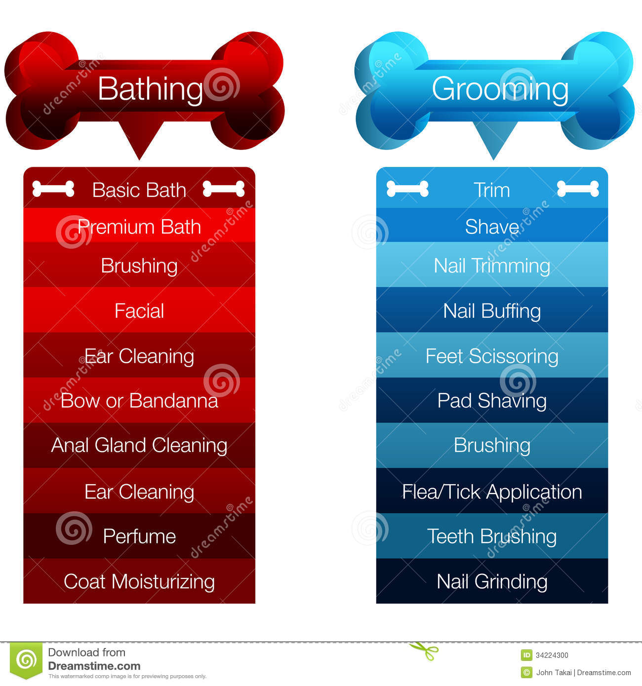 Dog Grooming Tools Clipart 3d Dog Grooming Chart Stock