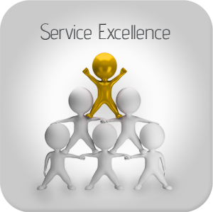 Service Excellence Our Model Of Service Excellence Will Make You A