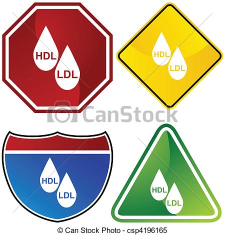Hdl Ldl Cholesterol Clipart