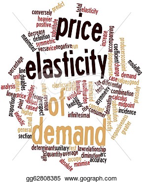 Clipart   Abstract Word Cloud For Price Elasticity Of Demand With