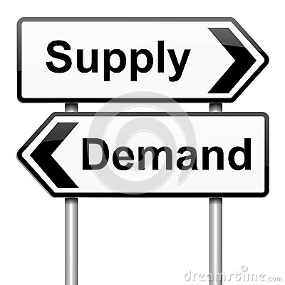 Depicting A Roadsign With A Supply Or Demand Concept White Background
