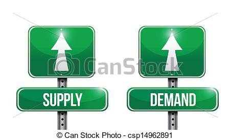 Showing Gallery For Supply Demand Clipart