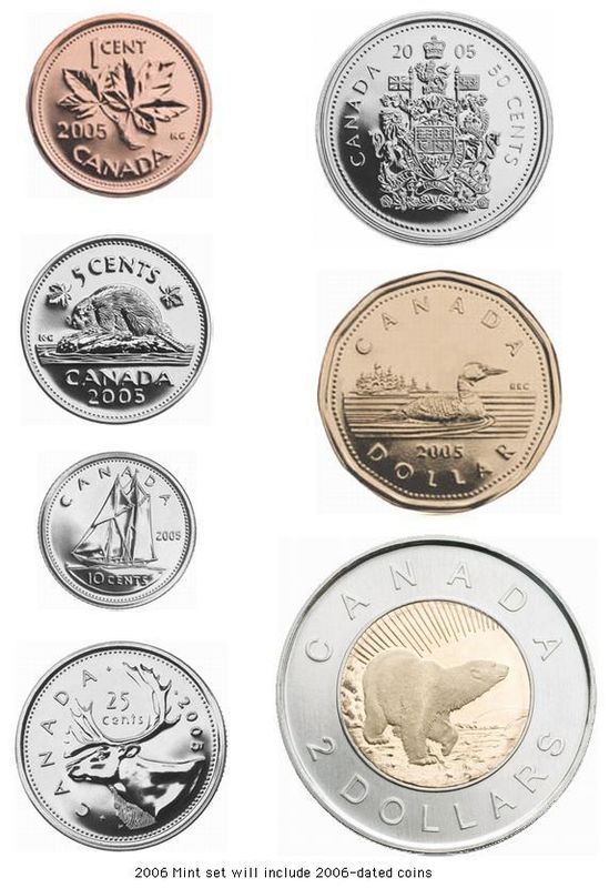 Discussion  Dollar Canadien   Cad    Monnaie Canadienne
