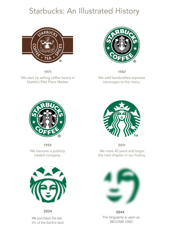 Really Looking Forward To The Next 40 Years Of Starbucks 