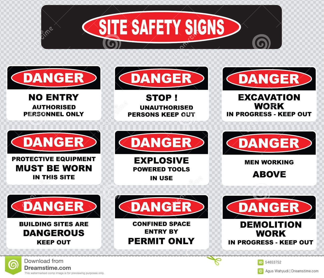 Danger Sign Site Safety Signs  No Entry Authorized Personnel Only