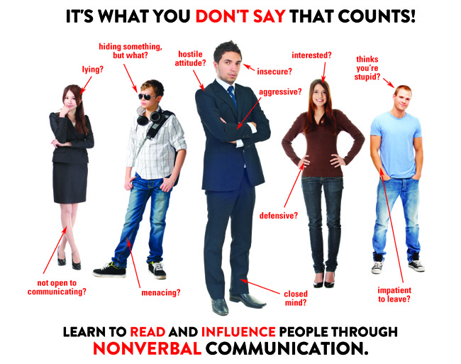 Claim That Non Verbal Communication Makes Up 94  Of All Communication