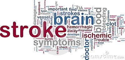 Word Cloud Tags Concept Illustration Of Stroke