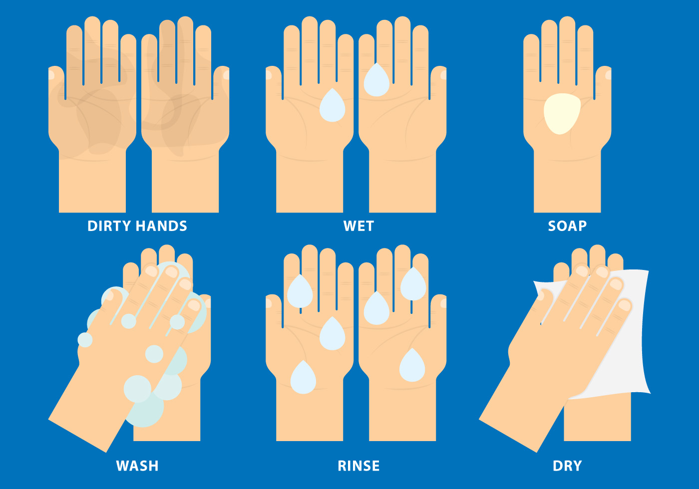 Wash Your Hands   Download Free Vector Art Stock Graphics   Images
