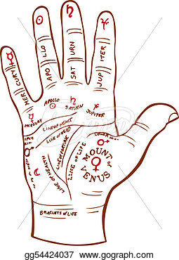 Vector Stock   Palm Reading Vector Illustration Image Scalable To Any