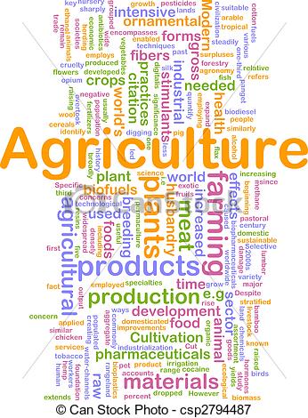Modern Agriculture Clipart Agriculture Word Cloud  