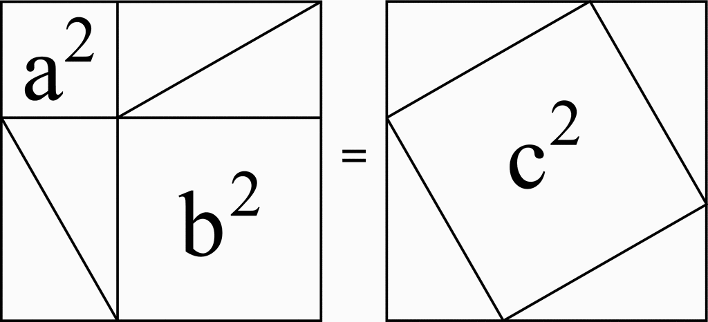 Pythagorean Theorem Proof By Rearrangement   Clipart Etc