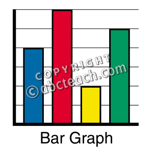 Bar Graph Clip Art Graph Clipart