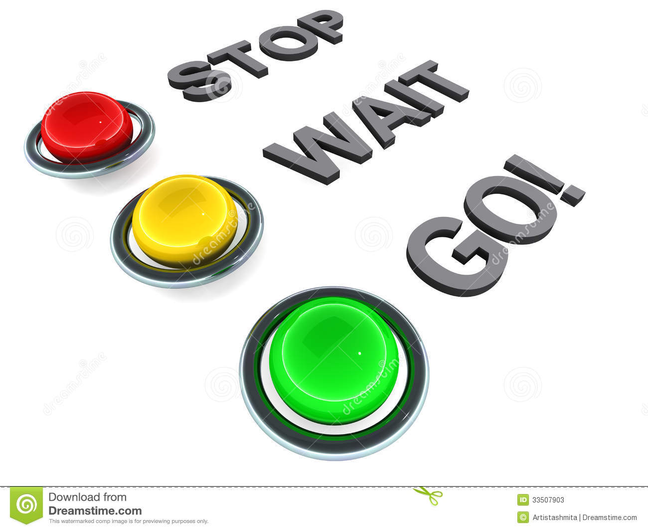 Stop And Go Signs Stop Wait Go Signs Red Yellow Green White Background