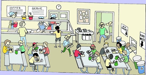 Back   Gallery For   Cafeteria Lunch Room Clip Art Scenes