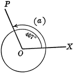 Trigonometry And Analytic Geometry   Clipart Etc