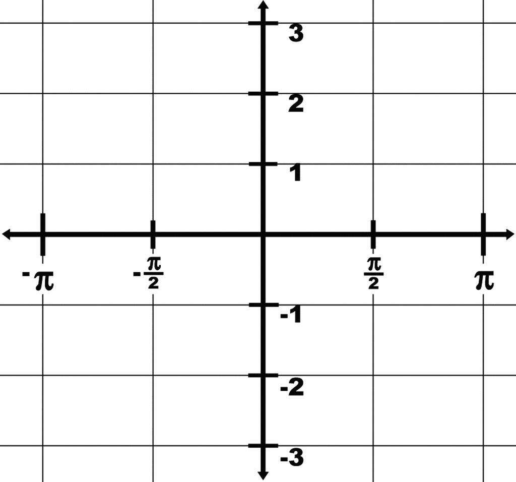Trigonometry Clipart Trigonometry Grid With Domain