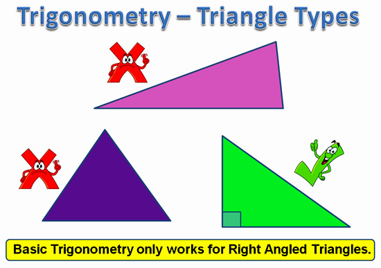 Trigonometry Clipart Trigonometry Labeling