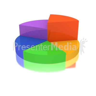 Business Pie Graph   Science And Technology   Great Clipart    