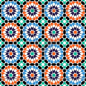 Moroccan Style Mosaic Pattern   Vector Clip Art